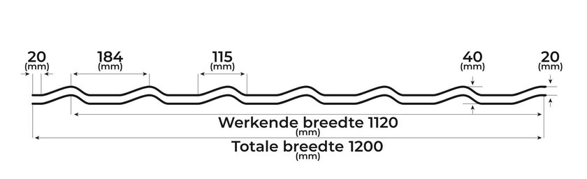 dakpanplaat classic afmeting