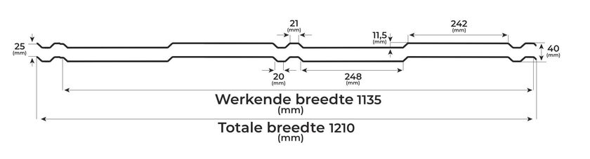 dakpanplaat britanic afmetingen