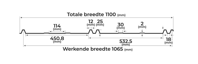 afmetingen retro duo