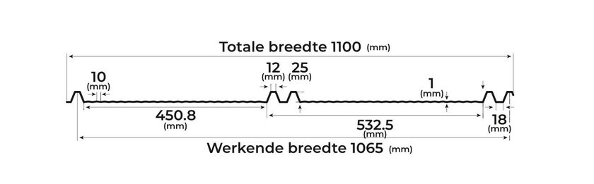 afmetingen retro duo micro ribs