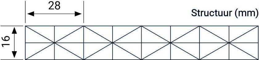 Kanaalplaat-structuur2